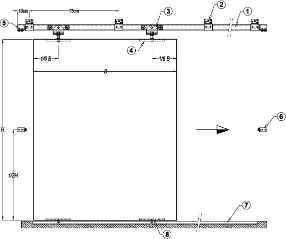 Sliding Door Track Layout