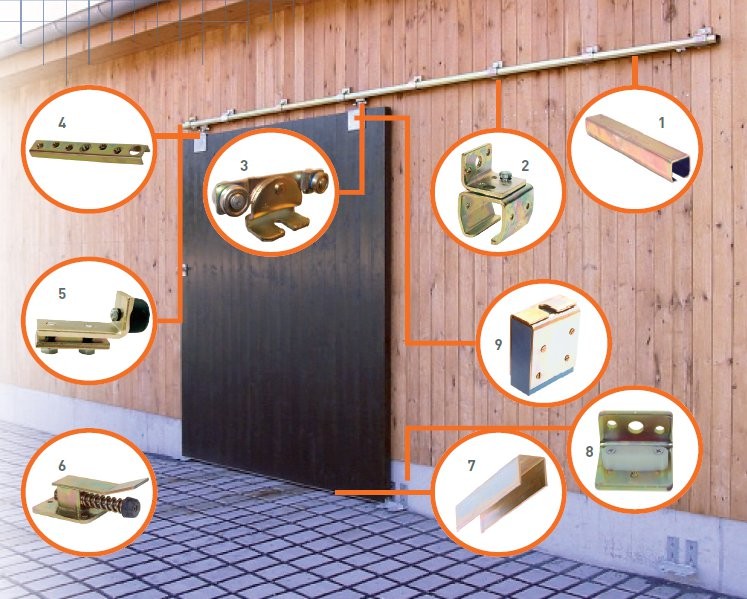 Industrial Sliding Door Track Exploded View